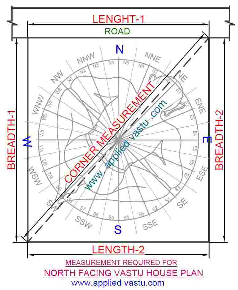 North Facing House Vastu Plan - Vastu Plan for North Facing House - North Facing Vastu Plan